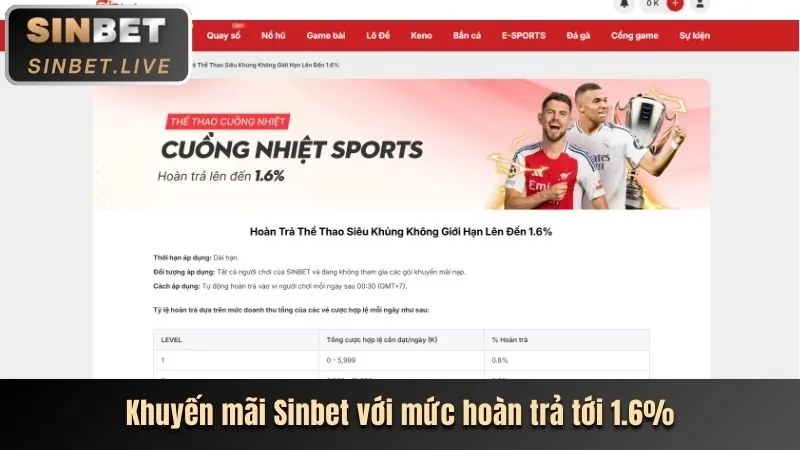Cá cược Thể thao 32wim chính thức